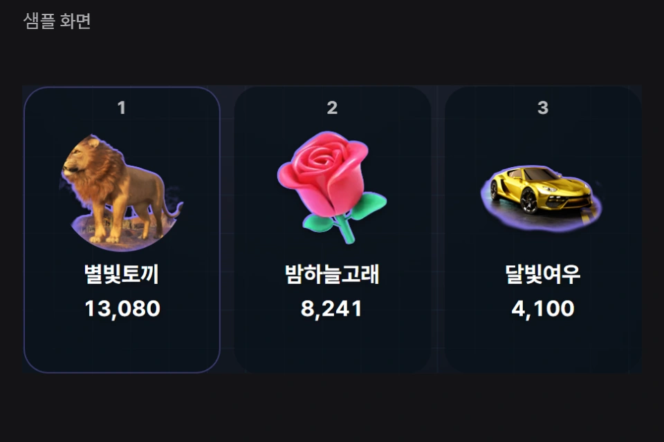 MVP 순위 실제 샘플 미리보기